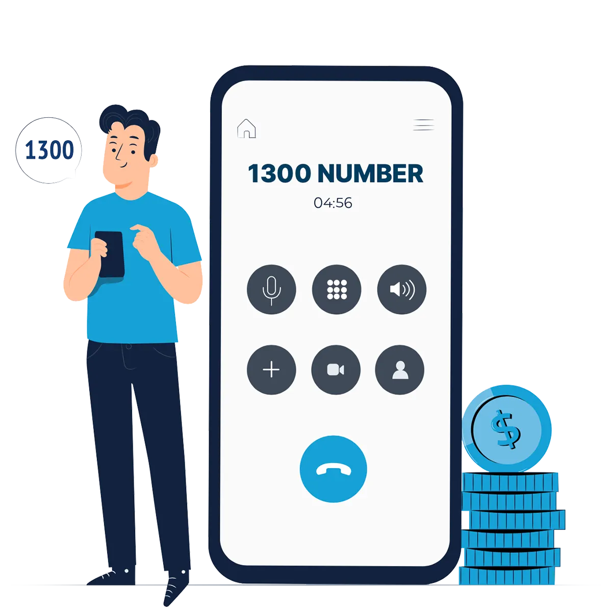 Phone Words Examples